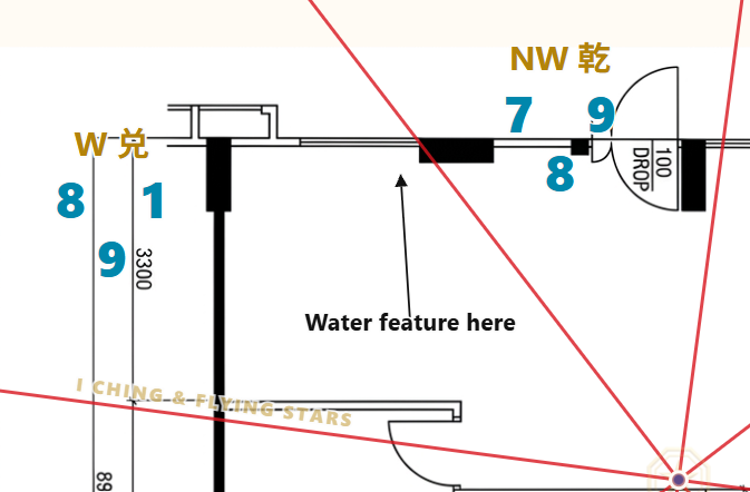 Sample Flying Star Workspace floor plan with star trios and annotations